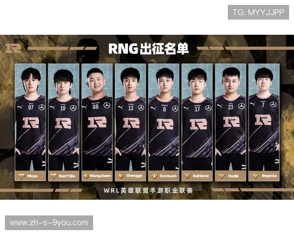 国际邀请赛最新积分榜RNG战队以70分稳居第一名