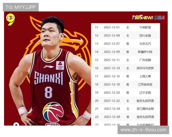 杭州篮球队在全国力量排行榜中荣登第十名展现强大实力与潜力